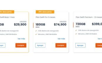 Swift Móvil, la nueva competencia de Claro, Movistar y Tigo ¿Qué tan buenos son sus planes? Swift Móvil, la nueva competencia de Claro, Movistar y Tigo ¿Qué tan buenos son sus planes?